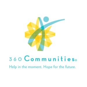 360 Communities